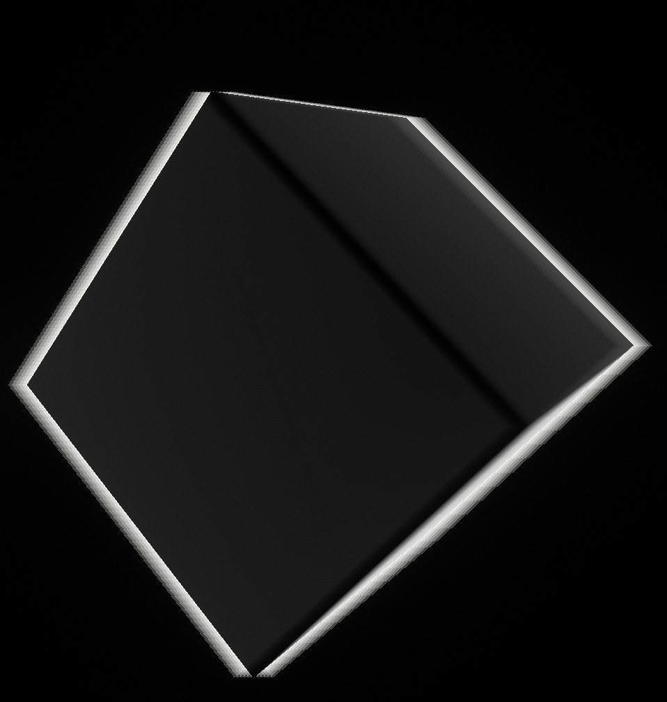 Modified Foreground Weight