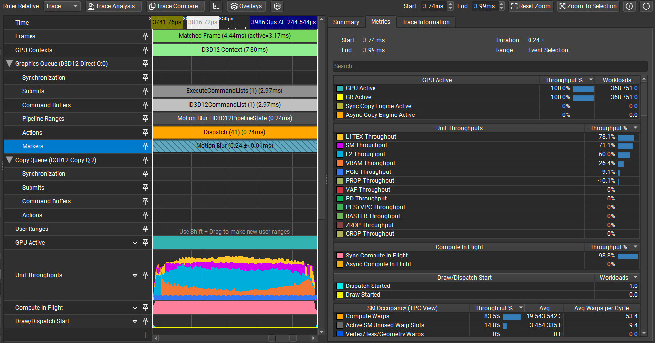 Second Direction Trace
